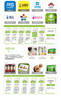 佛山品牌與產(chǎn)品包裝設(shè)計(jì) 新蘿卜設(shè)計(jì)與一品威客網(wǎng)的專業(yè)服務(wù)