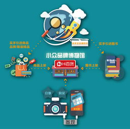 百貨服務設計 以用戶為中心的設計服務新范式