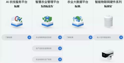 植物如何聯網？從Wi-Fi控制捕蠅草說起